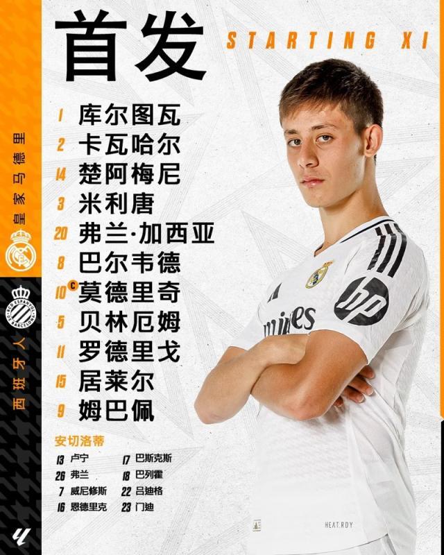 星空体育-【西甲】巴西双子星默契连线，皇马主场4比1西班牙人